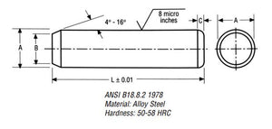 Dowel Pins Inch UNF UNC