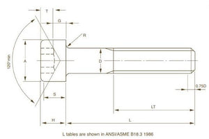 10) #12-28 UNF SOCKET HEAD CAP SCREW